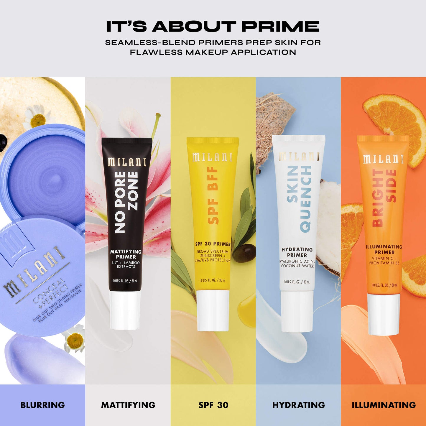 Conceal + Perfect Blur Out Smoothing Primer